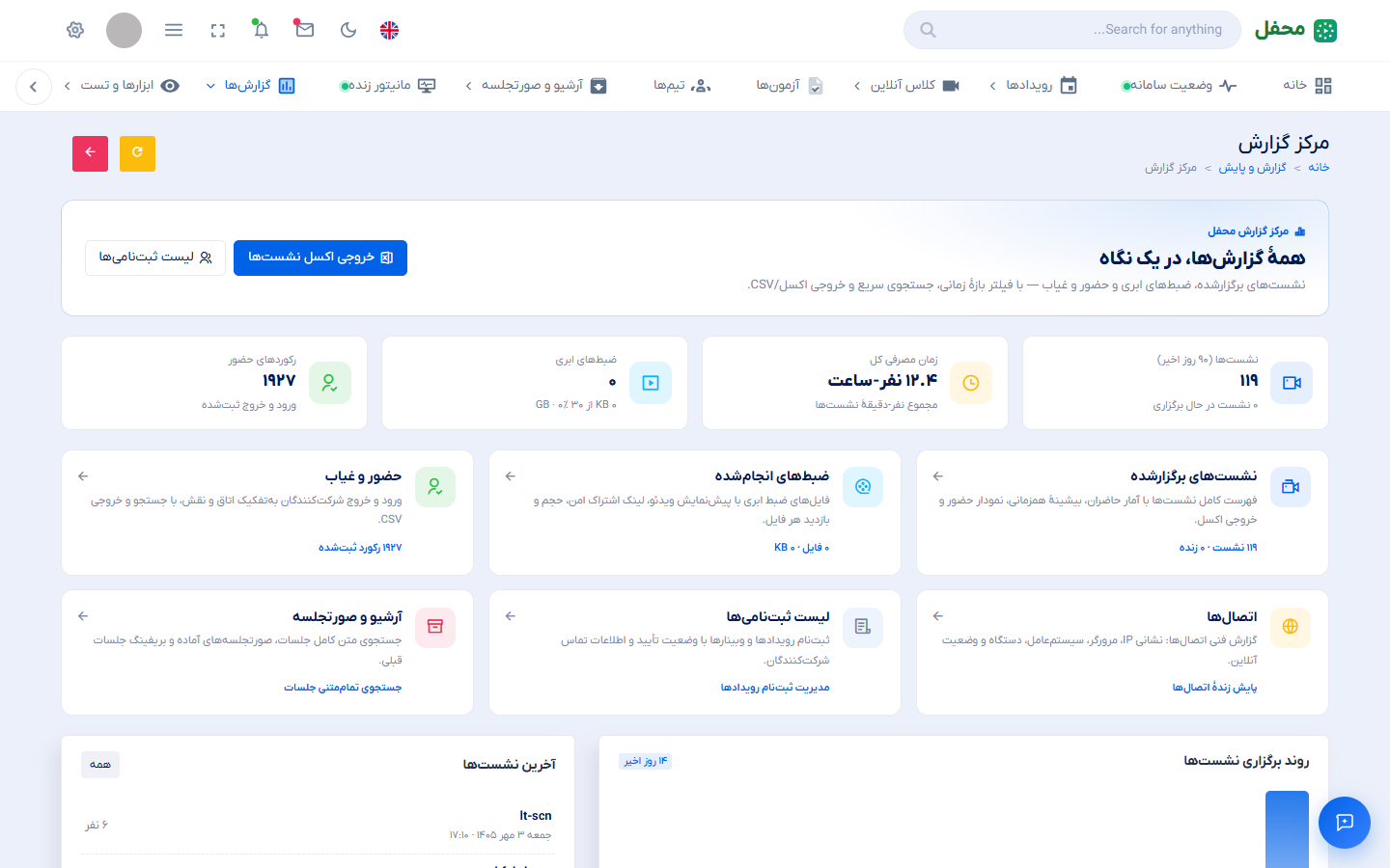 گزارش حضور